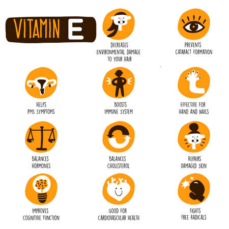 Vitamin E health benefits. Funny infographic poster. Icons set. Vector illustrationのイラスト素材