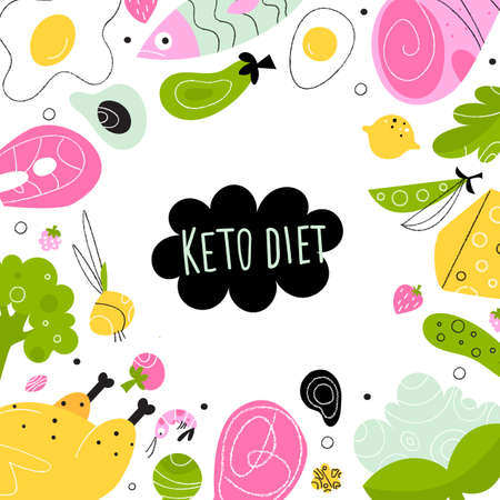 Ketogenic diet. Vector illustration of healthy keto food. Banner, poster templateのイラスト素材
