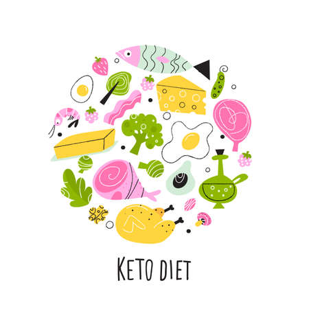 Ketogenic diet. Vector illustration of healthy keto food. Round composition.のイラスト素材