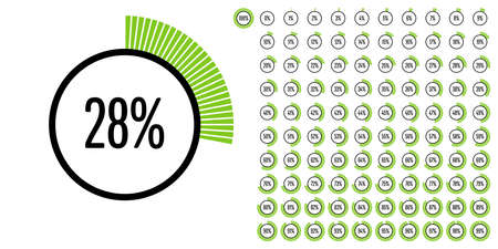 Set of circle percentage diagrams from 0 to 100 ready-to-use for web design, user interface (UI) or infographic - indicator with greenのイラスト素材