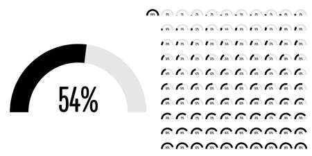 Set of semicircle percentage diagrams from 0 to 100 ready-to-use for web design, user interface (UI) or infographic - indicator with blackのイラスト素材