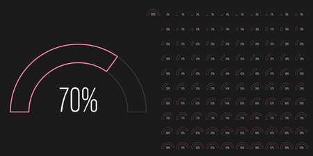Set of semicircle percentage diagrams meters from 0 to 100 ready-to-use for web design, user interface UI or infographic - indicator with pinkのイラスト素材