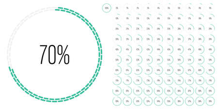 Set of circle percentage diagrams meters from 0 to 100 ready-to-use for web design, user interface UI or infographic - indicator with greenのイラスト素材