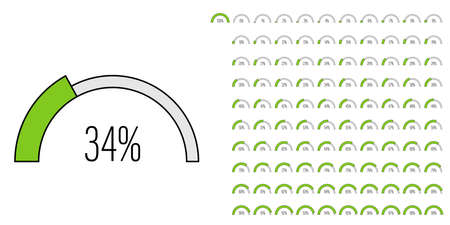 Set of semicircle arc percentage progress bar diagrams meters from 0 to 100 ready-to-use for web design, user interface UI or infographic - indicator with greenのイラスト素材