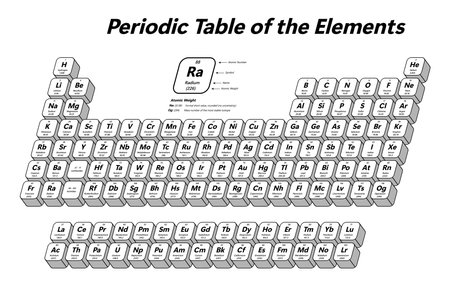 Periodic Table of the Elements - shows atomic number, symbol, name and atomic weightのイラスト素材