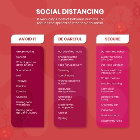 Social Distancing Reducing Contact Between Humans Design Vectorのイラスト素材
