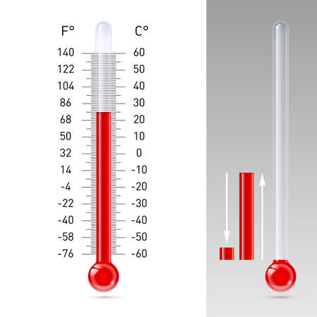 Illustration of thermometer with Fahrenheit and Celsius scale