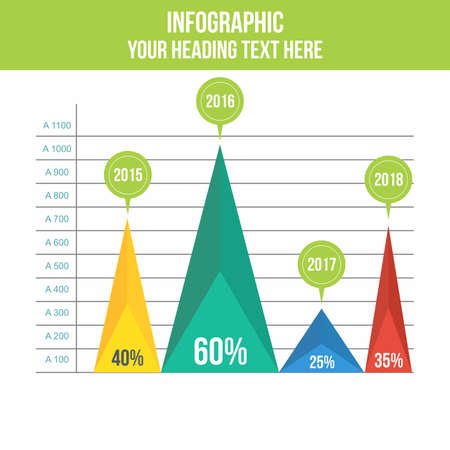 Infographic showing yearly statistics in colorful triangular bars.のイラスト素材