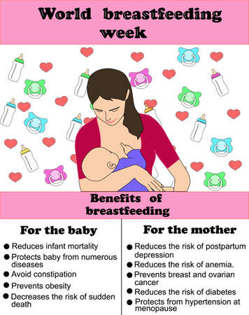 World Breastfeeding Day, mother breastfeeds her little baby, bottles and pacifiers in the background, text explaining the benefits of breastfeeding for baby and motherのイラスト素材