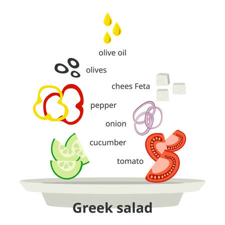Infographic of the recipe for Greek salad. Ingredients, vegetables for salad. Flat style. Vector illustrationのイラスト素材