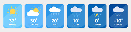 Set of weather cards - sunny, cloudy, fog. Rainy, stormy and snowy. Sun, clouds and raindrops. Lightning, snowflakes. Temperature outside. Application interface. English words on climate. Vector.のイラスト素材