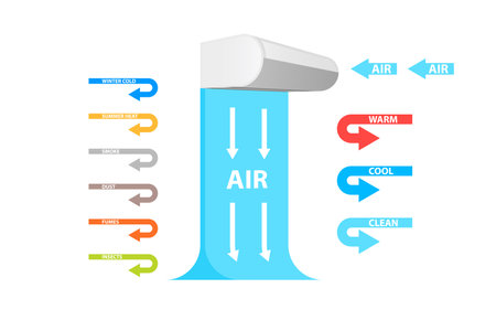 Air Door design. Clipart image isolated on white backgroundのイラスト素材