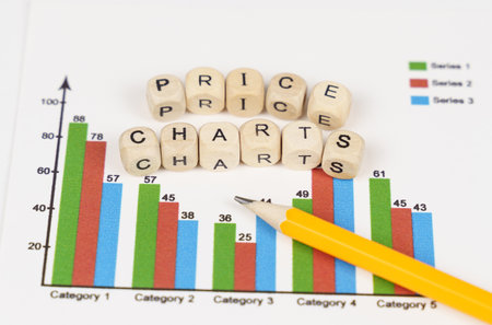 business concept. On graphs with economic indicators, a pencil and cubes with the inscription - Price Chartsの写真素材