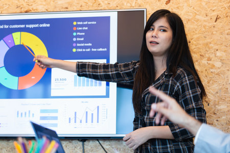 Asian young businesswoman presentation pointing digital board in meeting boardroom. brainstorming executive training business cocept.の写真素材