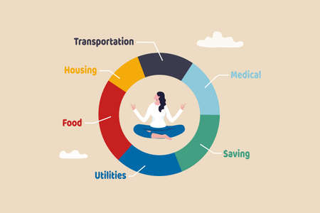 Personal finance, budget and expense management, accounting or spending categories, saving and investment concept, calm woman meditate at the center of expense and spending pie chart.のイラスト素材