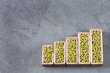 Mung beans, Statistical figure - Vigna radiata