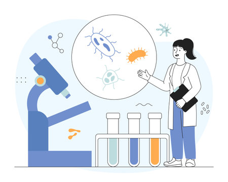 Woman with pharmaceutical research. Scientist in medical uniform near microscope and flasks with reagents. Chemical experiments in laboratory. Drug development. Linear vector illustrationのイラスト素材
