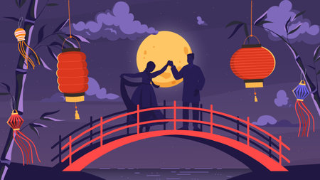 Chinese Valentine poster. Silhouette of man and woman on bridge near red lamps. Asian culture and traditions. Love and romance. Meeting and date at wooden bridge. Flat vector illustrationのイラスト素材