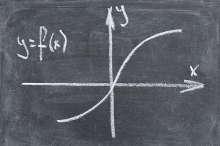 Graph function on old chalkboard with formulae