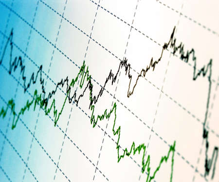 financial graph