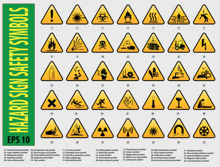 set of Sign  hazard safety symbols (general warning, laser radiation, bio hazard, hot surface,entrapment risk,flammable materials,explosion risk,toxic, corrosive, overhead crane,fork lift, high volt)のイラスト素材