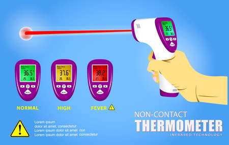 set of non contact thermometer or infrared thermometer gun or electronic temperature thermometer to measures degree concept. eps 10 vector, easy to modifyのイラスト素材
