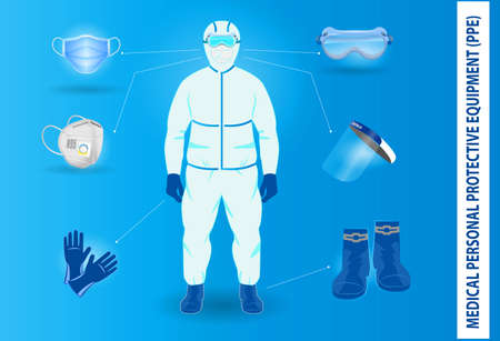 set of medical personal protective equipment or medical suit cloting or medical safety equipment concept. eps 10 vector,easy to modifyのイラスト素材
