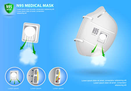 set of N95 surgical mask or fluid resistant medical face mask material or air flow illustration protection medical mask concept. eps 10 vector, easy to modifyのイラスト素材
