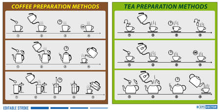 set of brewing tea and coffee instruction flat style or tea and coffee preparing hot beverage or making brew process icon. eps vectorのイラスト素材