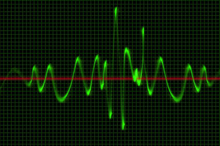 Oscilloscope Wave Sound Patternの写真素材