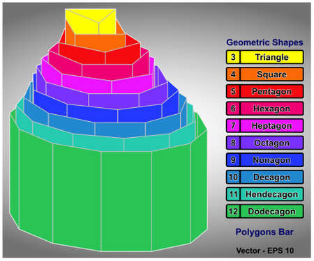 Geometric Shapes - Polygons Barのイラスト素材