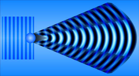 Refraction and Diffractionの写真素材