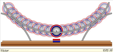 Mechanical conservation of energy. Magnetic flywheel (continuous work)のイラスト素材