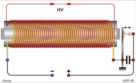 Induction coil ruhmkorff (Schematic Diagram)のイラスト素材