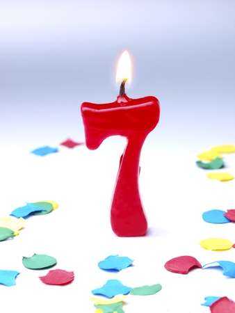Birthday candle showing の写真素材