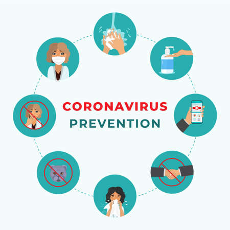 Coronavirus COVID-19 preventions. How to protect yourself from infection, hand washing, wear face...