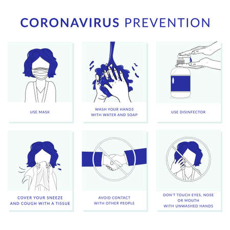 Coronavirus prevention. How to protect yourself from Covid-19のイラスト素材