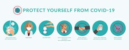 Coronavirus preventions. How to protect yourself from COVID-19.