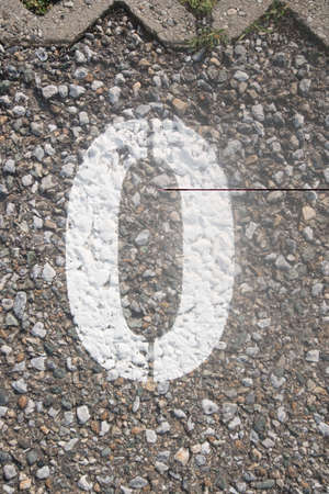 symbol of the number zero or 0, an arabic numeral