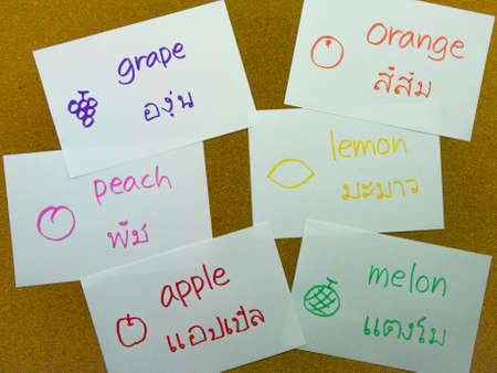 Learning name of the fruits in another language with flash cards.の写真素材