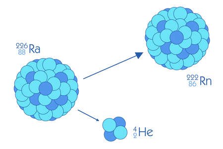 Scheme of physics, chemistry and sacred geometry. The science theme.のイラスト素材