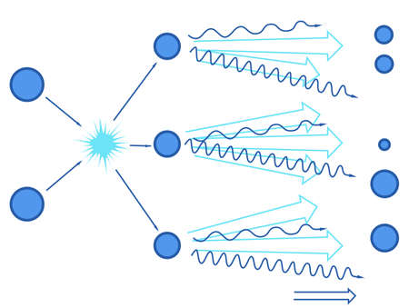 Scheme of physics, chemistry and sacred geometry. The science theme.のイラスト素材