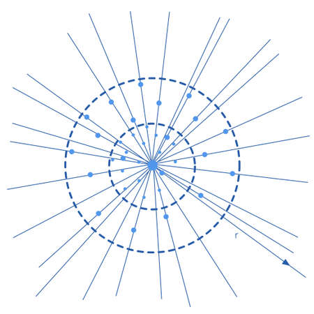 Scheme of physics, chemistry and sacred geometry. The science theme.のイラスト素材