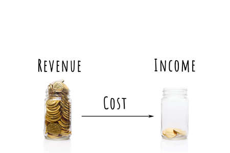 Part of Financial series images. Collage with glass jars with gold coins. Basic financial reports and modelling concept, revenue, income, costs, EBITDAの写真素材