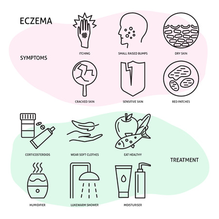 Eczema concept icon set in line style. Skin allergy symptoms and treatment symbols collection. Medical vector illustration.のイラスト素材