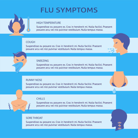 Flu symptoms banner with place for textのイラスト素材