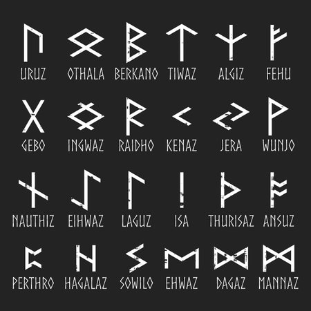 Set of Elder Futhark runes with names in grunge style on black background. Old Norse Scandinavian runes. Germanic letter. Vector illustration.のイラスト素材