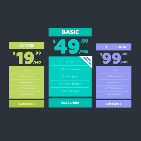 Vector pricing table for websites and applicationsのイラスト素材