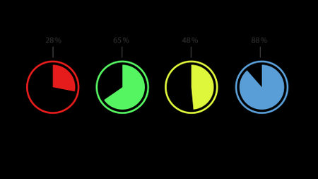 Four radial circular pie chart with different percentages. Diagram elements isolated on black background. business infographic concept. Growing charts. 3D animation.の写真素材