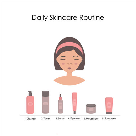 Daily skincare routine steps. Young woman taking care of her skin. design template. Flat vector illustration.のイラスト素材